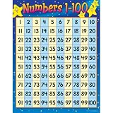 CHART NUMBERS 1-100 17 X 22 GR 1-2