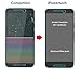 (2 pack) Nexus 5X Screen Protector,iPowertech Premium Tempered Glass (0.26mm Round Edge,9H Hardness) Ultra-Clearity, Anti-Scratch, Anti-Water, Bubble Free, Touchscreen Accuracy, Lifetime Warranty