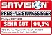 Auszeichnung