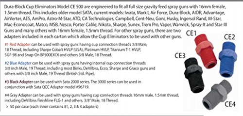 Trade Associates (TADCE500) DISPOSABLE PAINT CUPS W/ADAPTER 50PER CASE