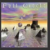 Negative
