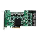 HighPoint DC7280 32-Port PCI-E 2.0 x8 SATA HBA Host Adapter