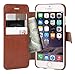 iPhone 6S Case, AceAbove iPhone 6S Wallet case [Brown] - Premium PU Leather Wallet Cover with [Card Slots] for Apple iPhone 6 (2014) / iPhone 6S (2015)