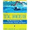 become a triathlete