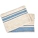 LinenMe Set of 2 Natural Blue Striped Linen Hand and Guest Towels Provence, 18