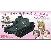 1/35 �֥����륺 & �ѥ�ĥ����׻��������[����]