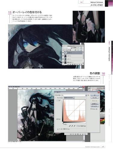 Cover image : pixivで学ぶイラストテクニック集