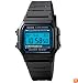 Casio Men's Illuminator Digital Watch #F105W-1A