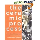 Click here to buy The Ceramic Process: A Manual and Source of Inspiration for... by  European Ceramic Work Centre.