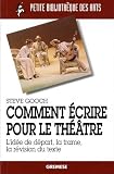 Revue Gremese  / Comment écrire pour le théâtre : L'idée de départ, la trame, la révision du texte