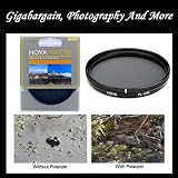 Hoya 77mm UV (Ultra Violet) Multi Coated Glass Filter