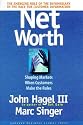 Net Worth