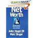 Net Worth