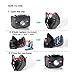 Headlamp - Waterproof IPX5 200 Lumens LED Head Lamp Flash Working Lights With 2 Light-Switch control And 5 Brightness Light Modes (Purple)