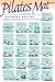 Pilates Poster - Advanced Routine