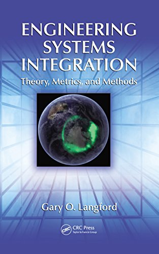 Engineering Systems Integration: Theory, Metrics, and Methods