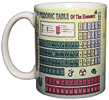 Periodic Table 11 oz. Ceramic Coffee Mug