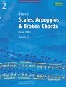 Piano Scales, Arpeggios and Broken Chords