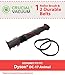 Think Crucial Replacement Vacuum Brush Roller and Vacuum Belt Kit – Compatible with Dyson Part # 911961-01, 911710-01 – Fits Dyson Vacuum Model DC17 – Bulk (2 Belts and 1 Roller)