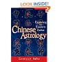 Chinese Astrology: Exploring The Eastern Zodiac