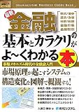 図解入門ビジネス 最新金融の基本とカラクリがよーくわかる本 (How nual Business Guide Book)/