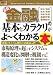 図解入門ビジネス 最新金融の基本とカラクリがよーくわかる本 (How nual Business Guide Book)