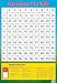 Books : Numbers 1-100 (Wall Chart)