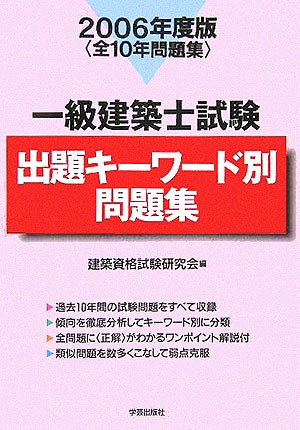 �ꋉ���z�m�����o��L�[���[�h�ʖ��W�q2006�N�x�Łr