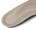 Orthotic Shoe Insoles Arch Shock Absorption and Cushioning Comfort Shoe Insoles