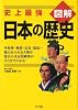 日本の歴史