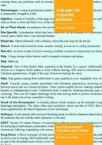 The ABC of Theatre Jargon (Entertainment Technology Press reference series)