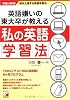 英語嫌いの東大卒が教える私の英語学習法 (アスカカルチャー)