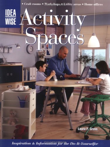 Idea Wise Activity Spaces