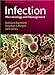 Infection: Microbiology and Management