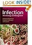 Infection: Microbiology and...