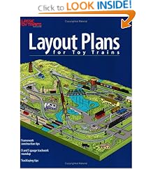train layout guides