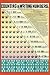 Art Poster, Counting and Writing Numbers - 18.75 x 27.5