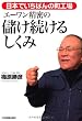 日本でいちばんの町工場 エーワン精密の儲け続けるしくみ