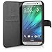 HTC One M8 Case, SUPCASE Premium Wallet Leather Case for HTC One M8 (2014 Release), Black [Built-in Credit Card/ID Card Slot]
