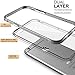 iPhone 6s Plus Case, PLESON® [Crystal Bumper] iPhone 6s Plus Case Cover, Dual Layer Case [Free Screen Protector] [Drop Protection] PC Bumper and Crystal Clear Back Case for iPhone 6s Plus/6 Plus
