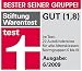 Auszeichnung
