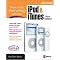 Cool iPod Stuff!