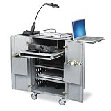 51P5qKU1ozL. SL160  BALT : The Boss AV Presentation Cart/Cabinet, 7 Shelves, 50 x 20 1/2 x 38 3/4, Gray  :  Sold as 2 Packs of   1   /   Total of 2 Each