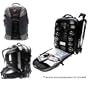 Aktiv PAK AP600 Professional All Weather Multi Purpose Photo/ Computer Laptop Backpack for Sony Alpha DSLR A33, A35, A55, A290, A390, A230, A550, A560, A580, A850 Digital SLR Cameras