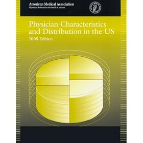 Physician Characteristics and Distribution in the Us