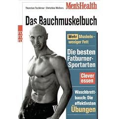 Bauchtraining Gürtel