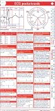 ECG Pocketcard Set (3)