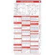 ECG Pocketcard Set (3) by  Borm Bruckmeier Publishing