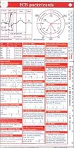 ECG Pocketcard Set
