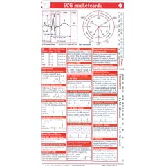 ECG Pocketcard Set